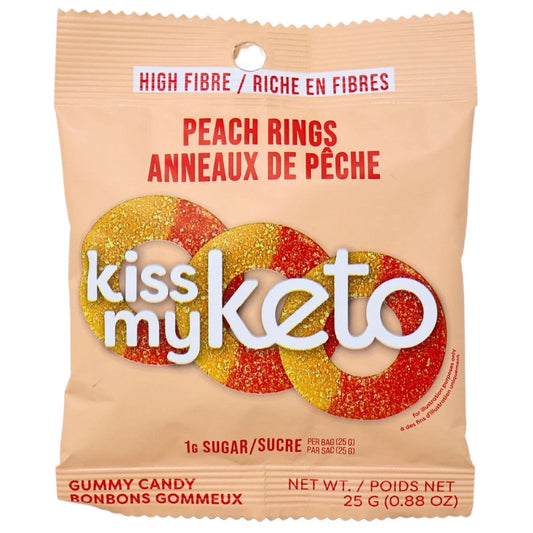 Peach ring keto